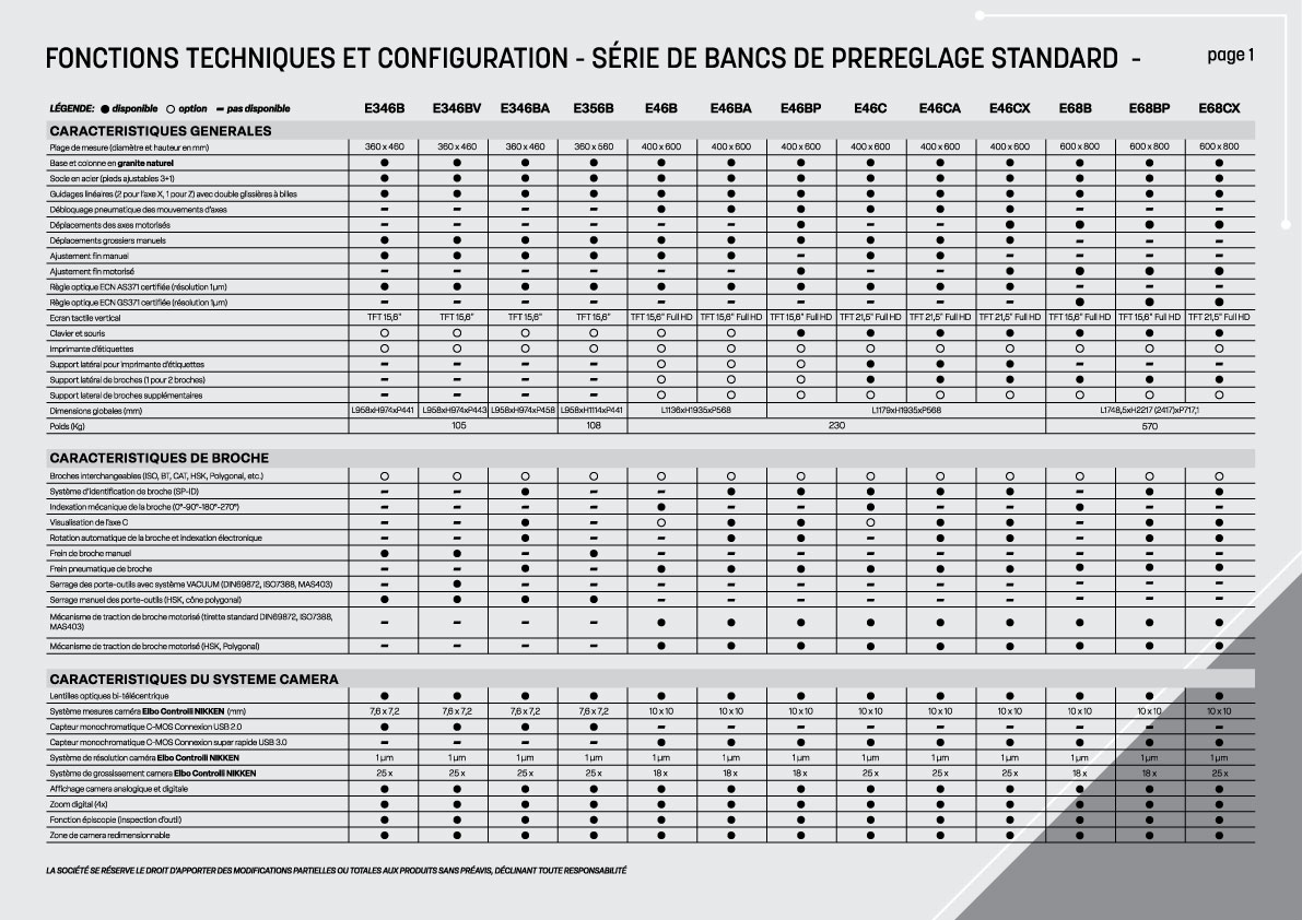 Comparazioni ECN pag.2 fr
