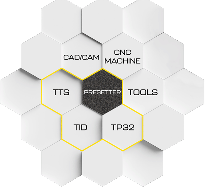 Elbo Controlli NIKKEN solutions