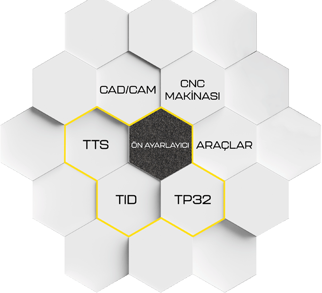 Gamma Elbo Controlli NIKKEN